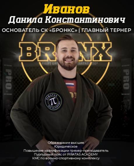 Данила Иванов